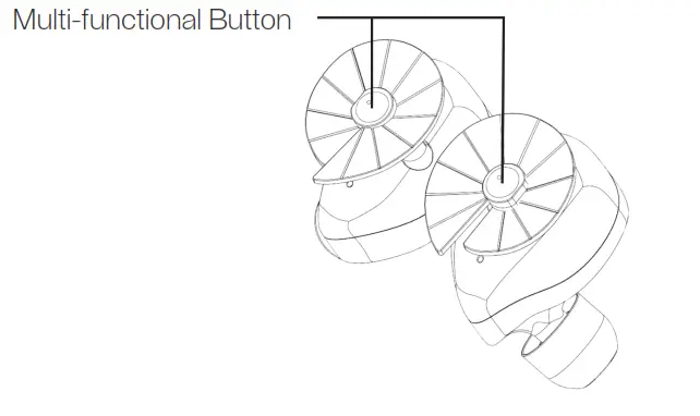 PLANET BEYOND EVR01 02 03 True Wireless Earbuds - Controls
