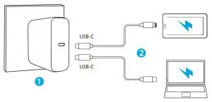 ANKER A2712 PowerPort III PD 65W Pod - fig 1