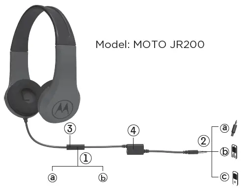 motorola MOTO JR200 Kids Over Ear Headphones FIG 1motorola MOTO JR200 Kids Over Ear Headphones FIG 1