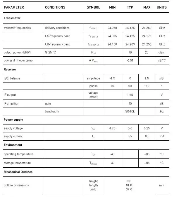ElanCite REV1-3B Antenna Module FIG 2
