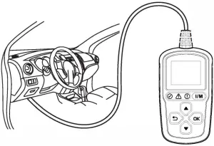 Connect to the Vehicle