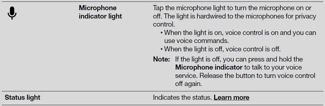 SONOS Beam (Gen 2) Compact Smart Soundbar for TV fig4