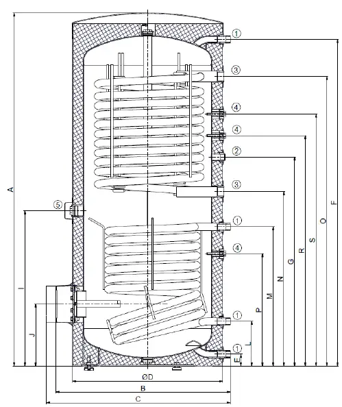 DRAZICE OKC 400 NTRR Indirect Water Tanks FIG 1
