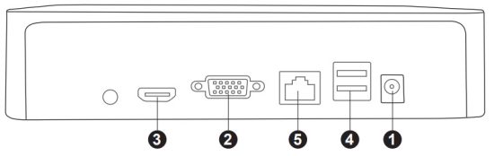 Sricam NVS003 16-Channel Network Video Recorder - Front Panel