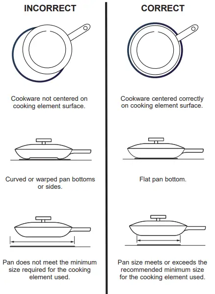 GE Profile PHP9030 Built-In Touch Control Induction Cooktop 17