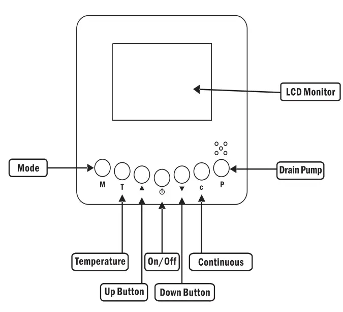 baseaire AirWerx 100X Dehumidifier for Basement and Whole House - fig 1