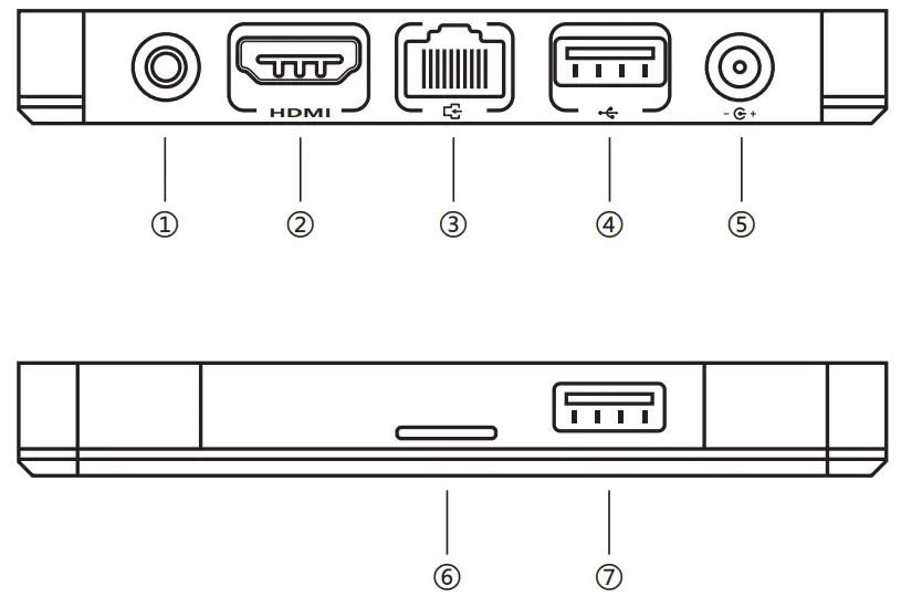 KMJ MUCBOX T8 U Series Mini Box PC - information