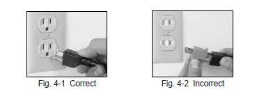 Globe GPG1410 Electric Countertop Panini Sandwich Grill FIG 1