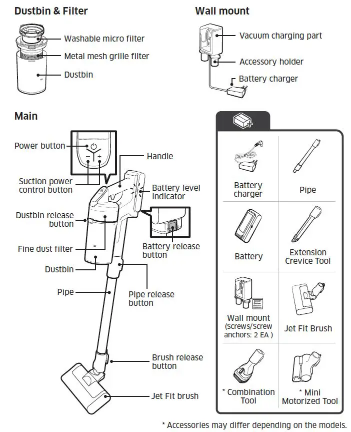 SAMSUNG-VS15A6031R4-Jet-60-Turbo-Vacuum-Cleaner-with-Jet-Fit-Brush-1