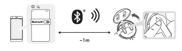 LG TONE-UFP9 Tone Free Wireless Bluetooth Noise-Cancelling Earbuds Owner's 3