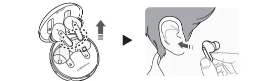 LG TONE-UFP9 Tone Free Wireless Bluetooth Noise-Cancelling Earbuds Owner's 5