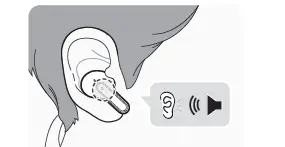 LG TONE-UFP9 Tone Free Wireless Bluetooth Noise-Cancelling Earbuds Owner's 6