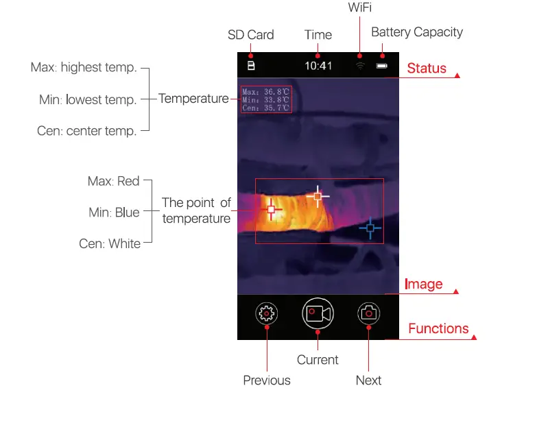 InfiRay P200 Xview Infrared Thermometer 2