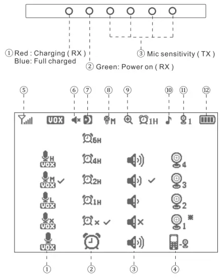 Shenzhen Lianhua Electronic HM25PU Baby Monitor - LED