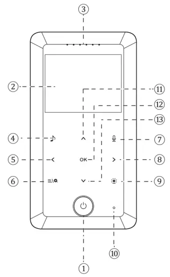 Shenzhen Lianhua Electronic HM25PU Baby Monitor - overview