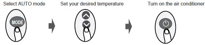 inventor Air Conditioning System Remote Contoller fig5