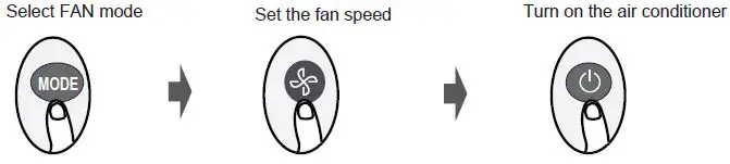 inventor Air Conditioning System Remote Contoller fig8