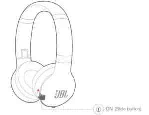 Turn on the headphone