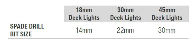 HOLMAN-DLWW18K-18mm-Warm-White-Deck-Lights-12