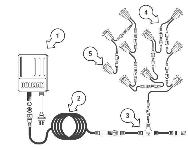 HOLMAN-DLWW18K-18mm-Warm-White-Deck-Lights-17