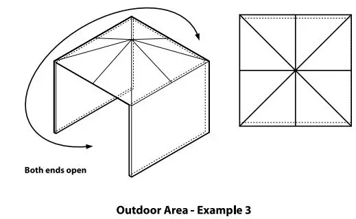 FIG 27 DIAGRAMMATIC REPRESENTATIONS OF OUTDOOR AREAS.JPG