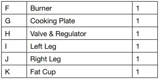 FIG 5 PARTS LIST.jpg