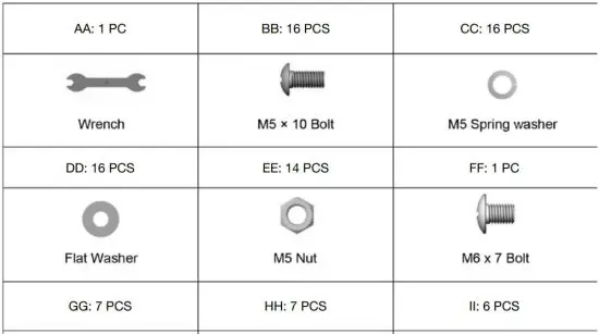 FIG 6 HARDWARE LIST.JPG