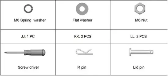FIG 7 HARDWARE LIST.JPG