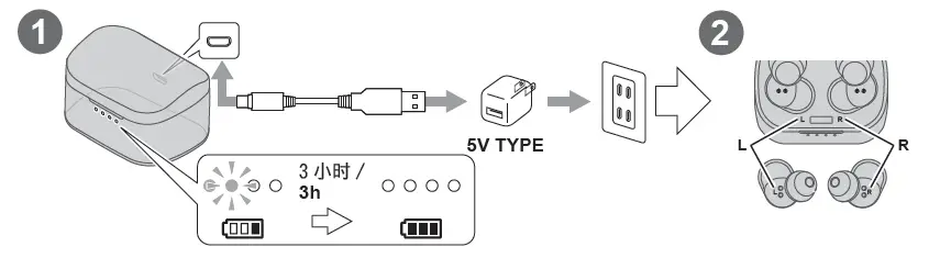 JVC-HA-A11T-Wireless-Headphones-FIG-1