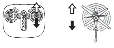 DEERC-DE51-Remote-Control-Helicoptee-fig10