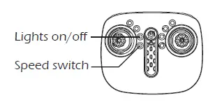 DEERC-DE51-Remote-Control-Helicoptee-fig12