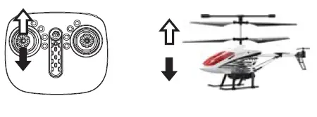 DEERC-DE51-Remote-Control-Helicoptee-fig9