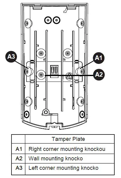 RISCO RK515DTGL BWare DT Motion Detector 2