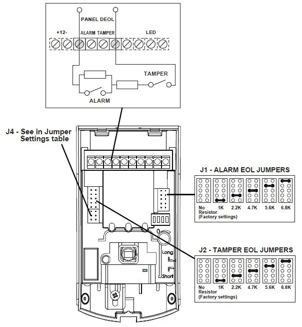 RISCO RK515DTGL BWare DT Motion Detector 4