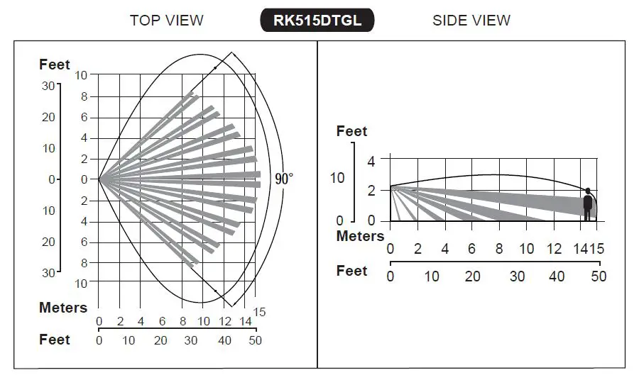 RISCO RK515DTGL BWare DT Motion Detector 7