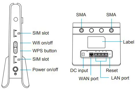 MT wireless Beam Double Eagle 4G 12