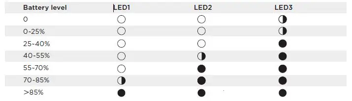 ECOFLOW Solar Tracker Portable Solar Panel fig 17