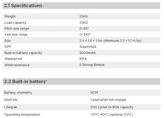 ECOFLOW Solar Tracker Portable Solar Panel fig 19