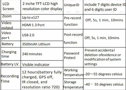CammPro-1826-Body-Worn-Camera-15