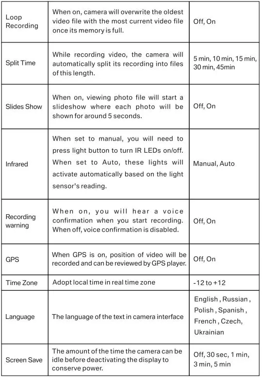 CammPro-1826-Body-Worn-Camera-18