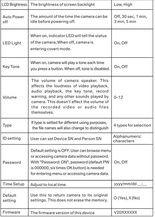 CammPro-1826-Body-Worn-Camera-19