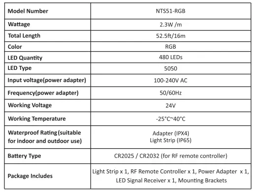 novostella NTS51 LED RGB Light Strip fig 1