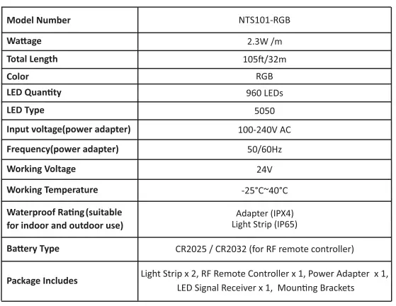 novostella NTS51 LED RGB Light Strip fig 2