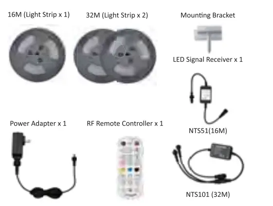 novostella NTS51 LED RGB Light Strip fig 3