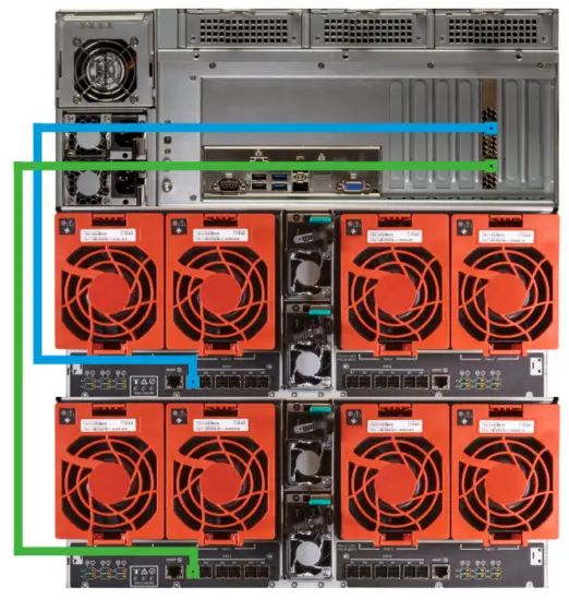 TrueNAS R Series Unified Storage Arrays - SAS