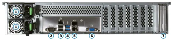TrueNAS R Series Unified Storage Arrays - power supplies