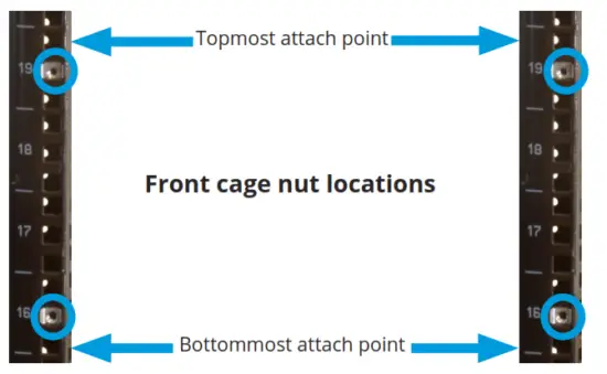 TrueNAS R Series Unified Storage Arrays - topmost point