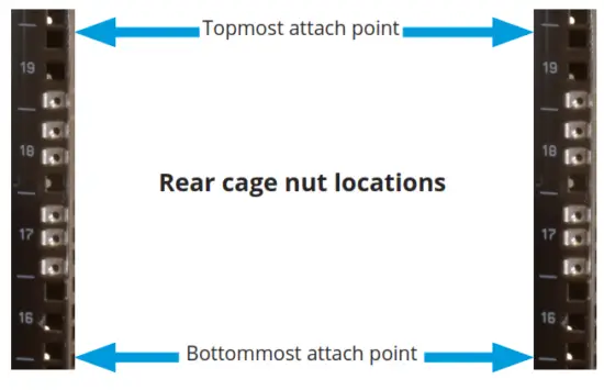 TrueNAS R Series Unified Storage Arrays - twelve total