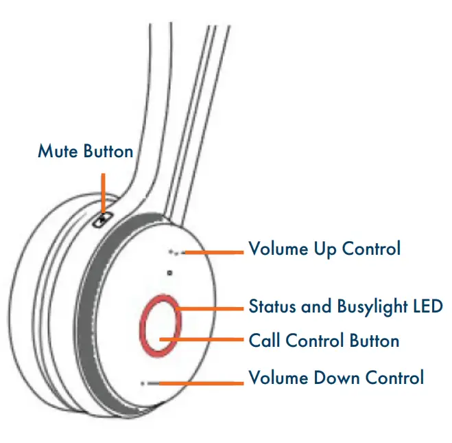 Northland COMMUNICATIONS WH66 Yealink Mono or Dual Dect Headset - HEADSET 2