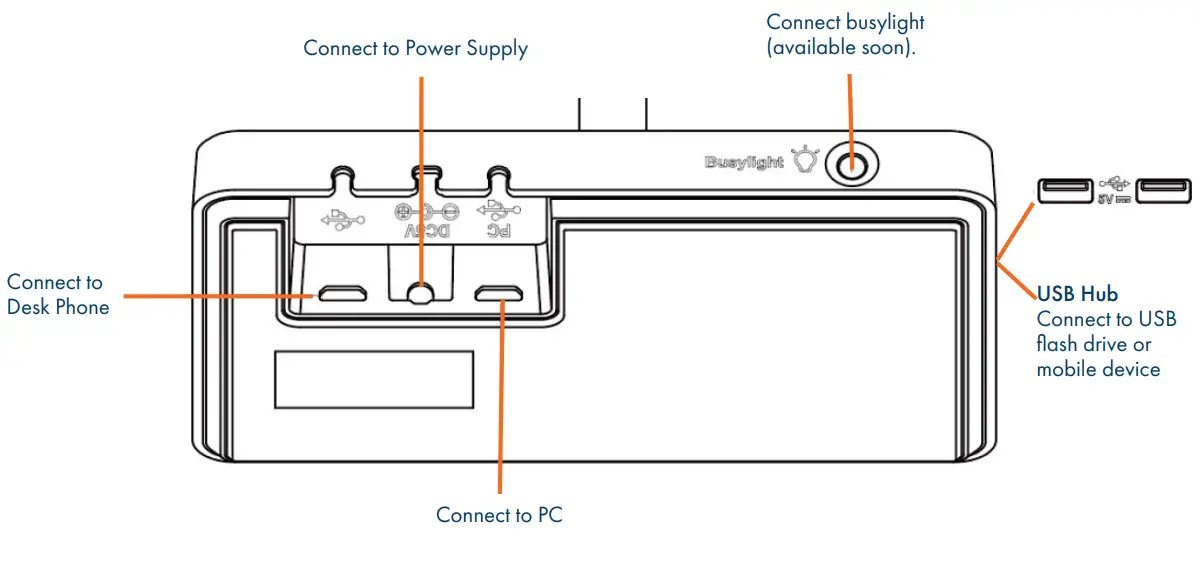 Northland COMMUNICATIONS WH66 Yealink Mono or Dual Dect Headset - fig 3